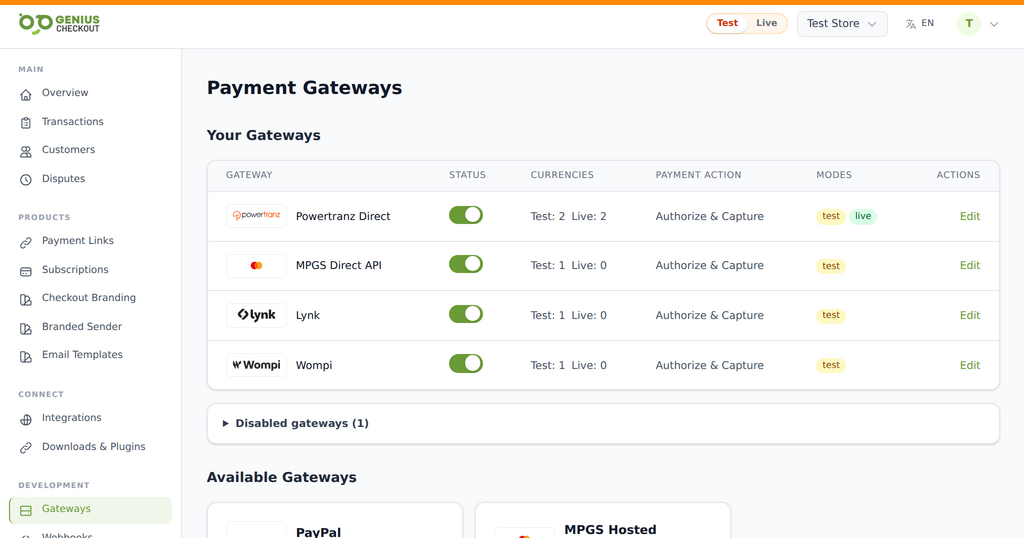 Genius Checkout Test Store gateway settings showing Wompi beside other configured payment services